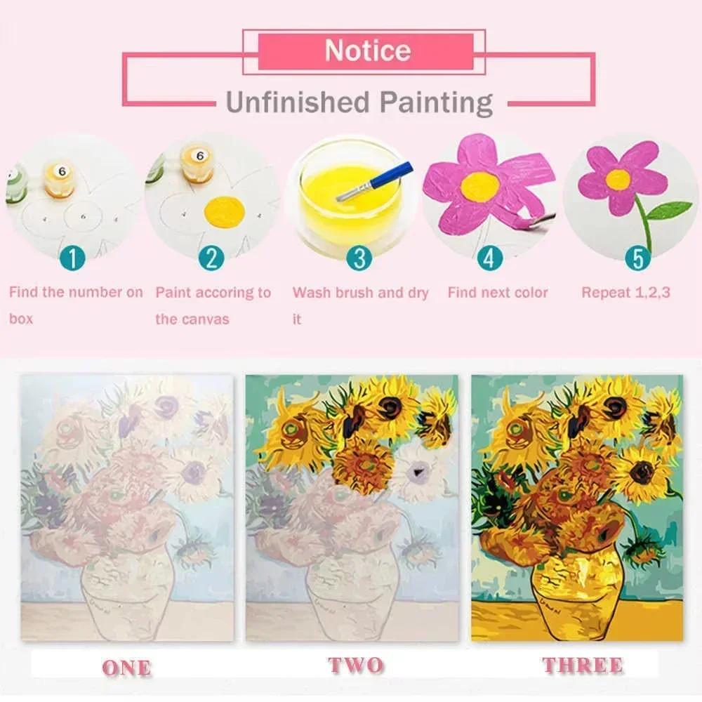Diy Painting By Numbers Window - Art Craft Letter A recension och pris