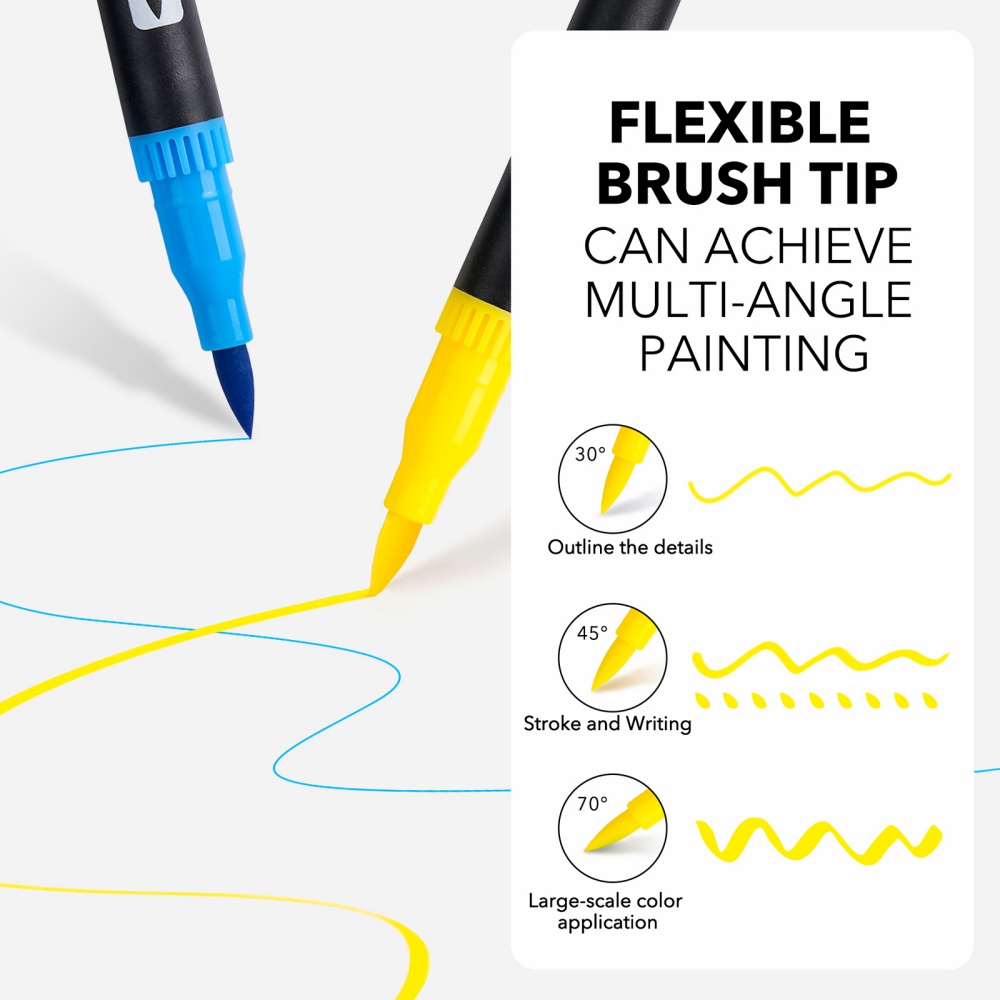 1 Set Water-Based Dual Tip Col - Art Craft Journal recension och pris