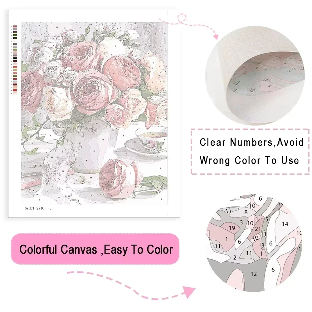 Painting By Number Kits Dog An - Art Craft Letter A recension och pris